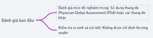 aad-1.jpg Đánh giá ban đầu