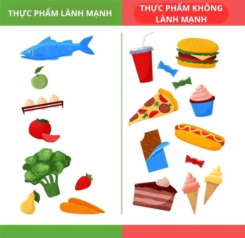 Chế độ ăn cho da dầu mụn