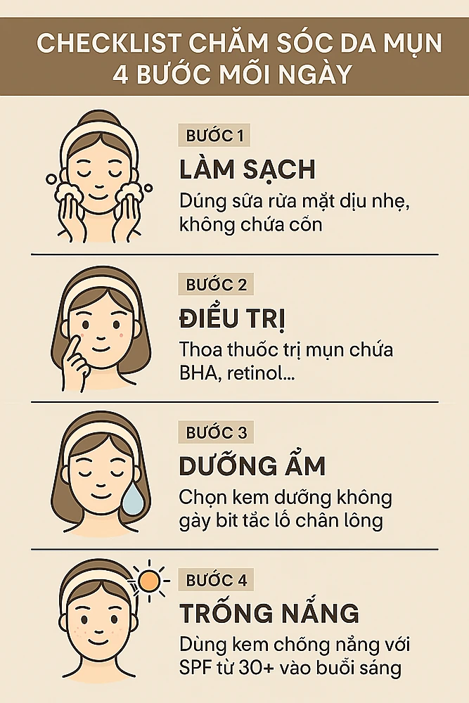 Checklist chăm sóc da mụn 4 bước
