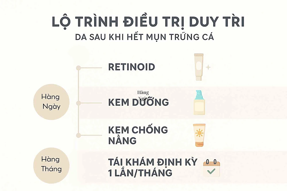 Lộ trình điều trị duy trì da sau khi hết mụn trứng cá