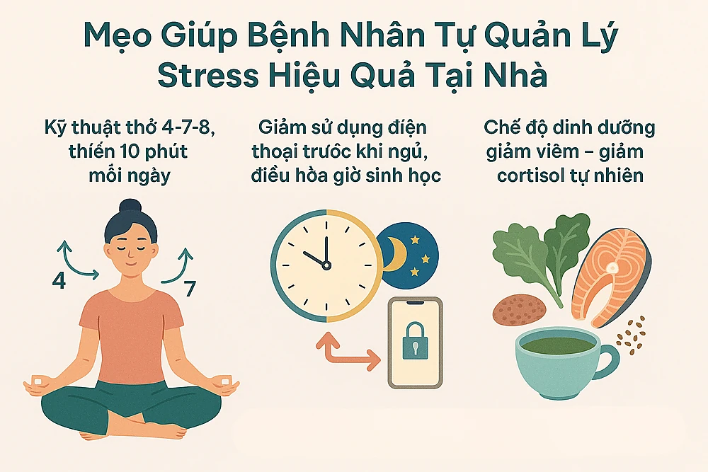 Mẹo Giúp Bệnh Nhân Tự Quản Lý Stress Hiệu Quả Tại Nhà