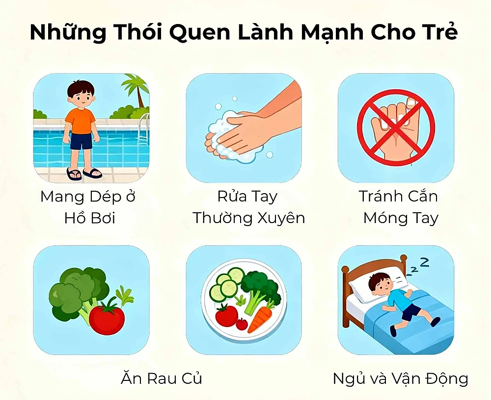 Minh họa các biện pháp phòng ngừa mụn cóc tái phát: vệ sinh, giày dép, không cắn móng tay, tăng sức đề kháng