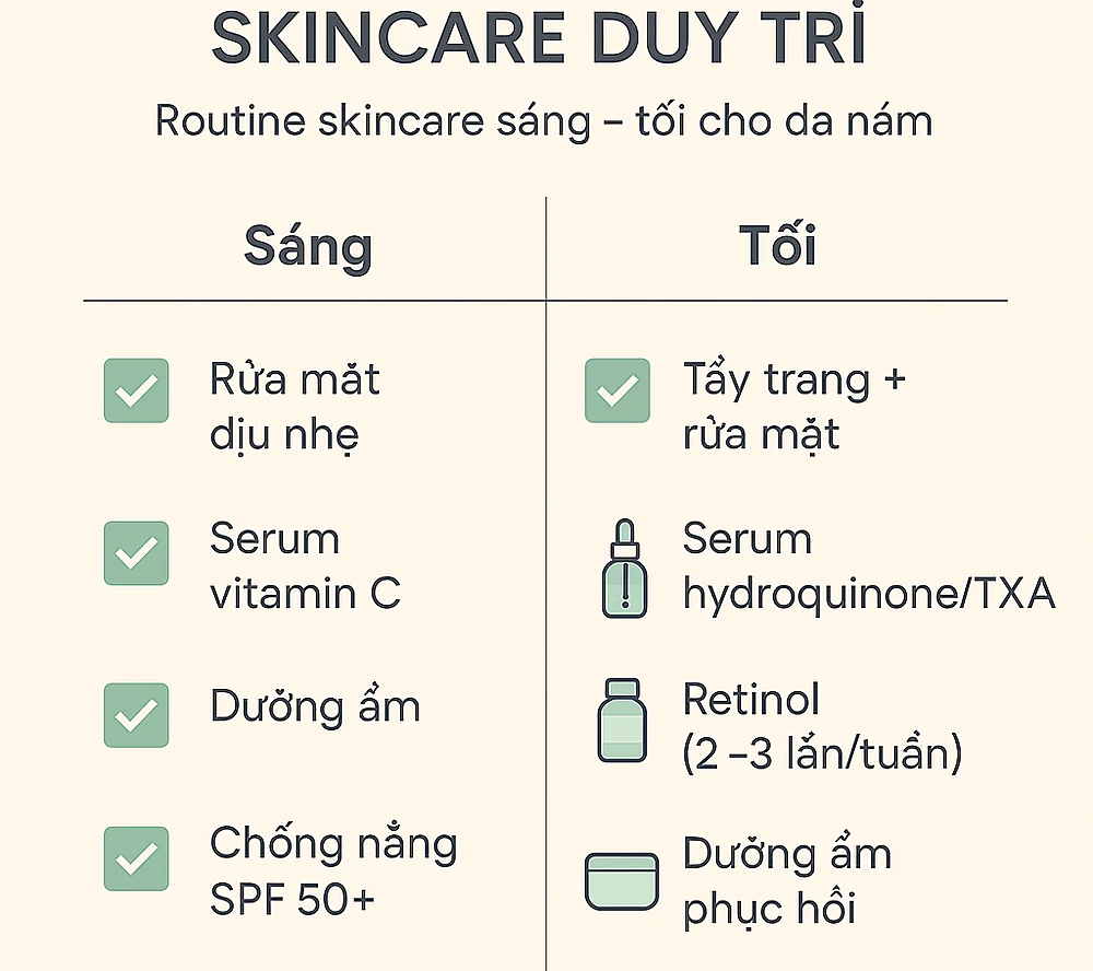 Skincare cho da nám