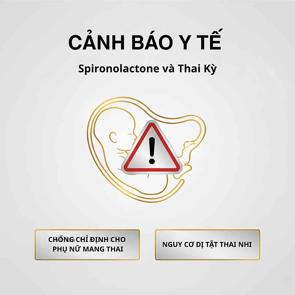 Hình minh họa cảnh báo nguy cơ khi dùng spironolactone trong thai kỳ.